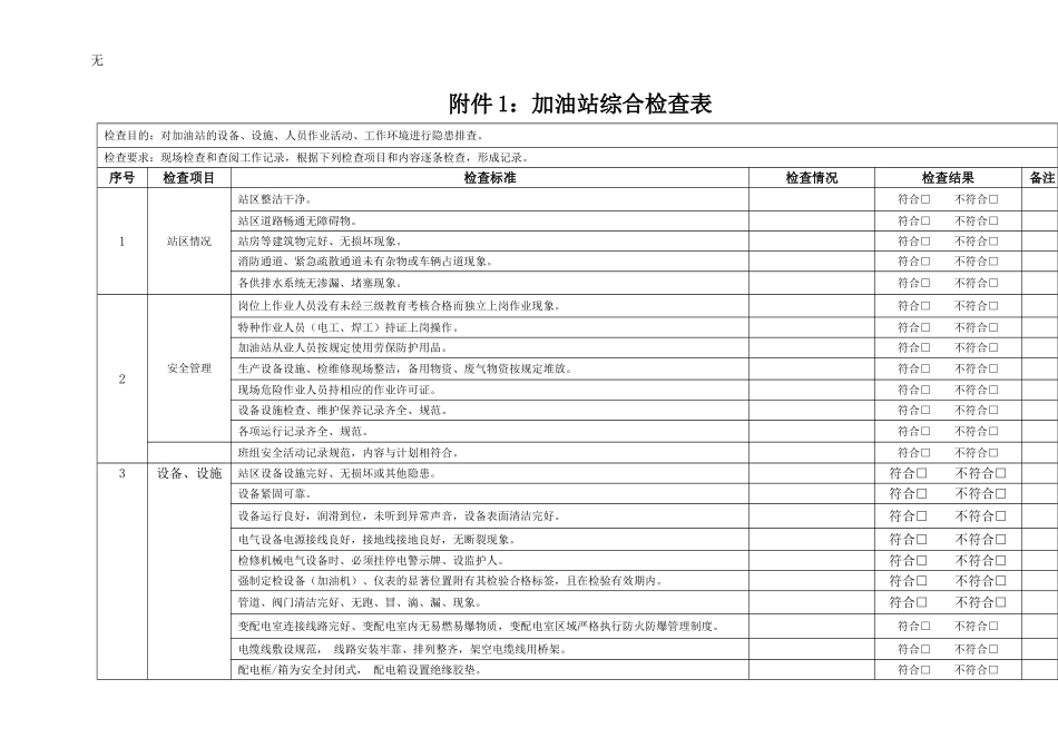 加油站各类安全检查表汇编_第3页