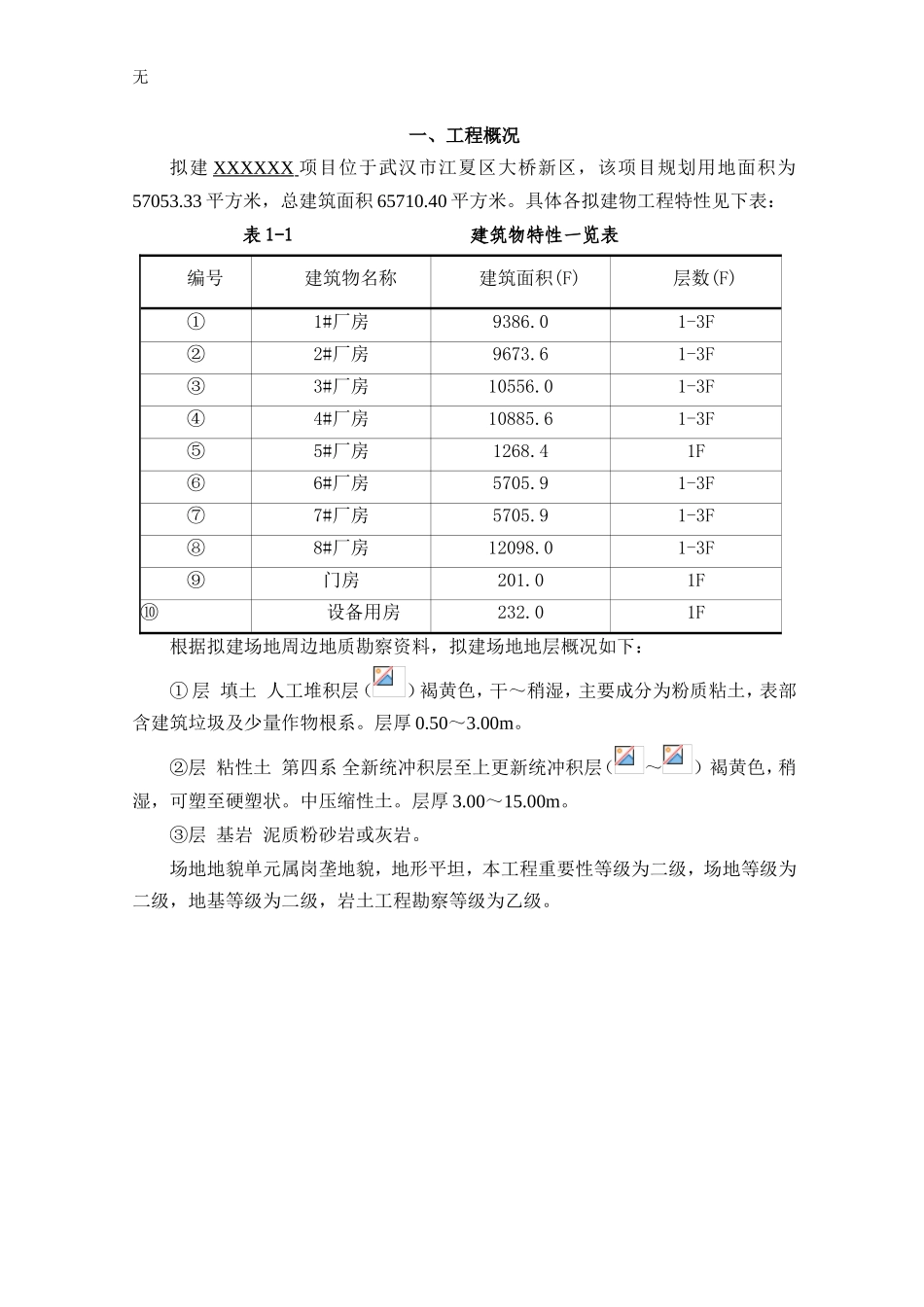 勘察技术标投标文件_第3页