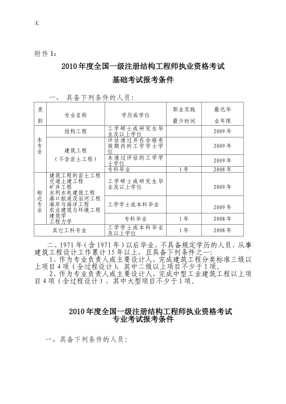 勘察类注册工程师考试报名要求(含注册岩土工程师)_第1页