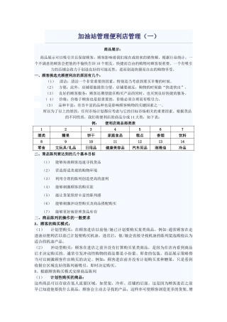 加油站管理便利店管理