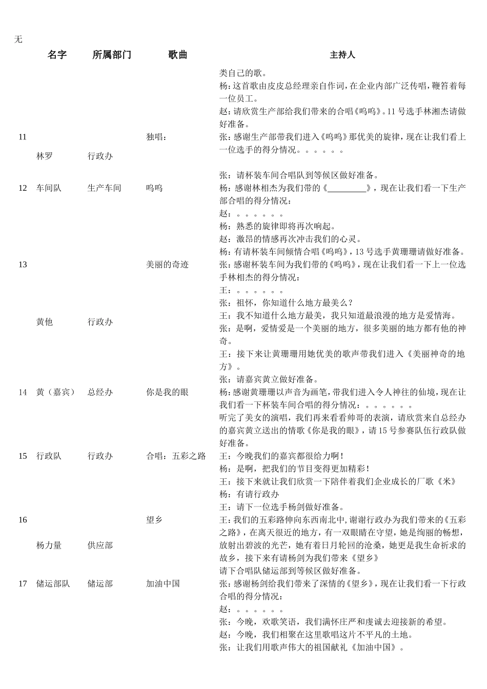 决赛节目单主持人歌曲串词_第3页
