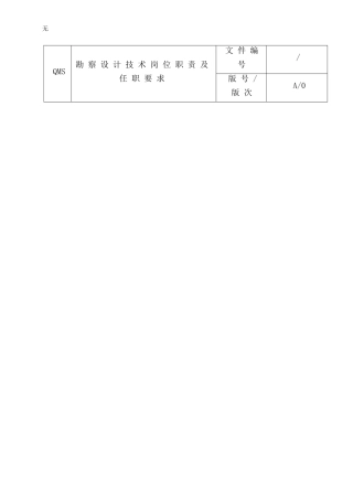 勘察设计技术岗位职责及任职要求