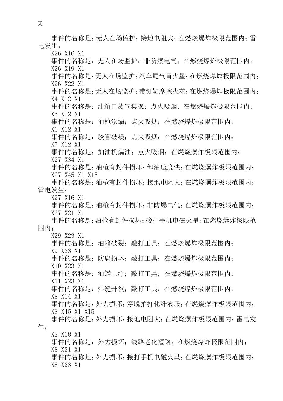 加油站火灾爆炸故障树分析法_第2页