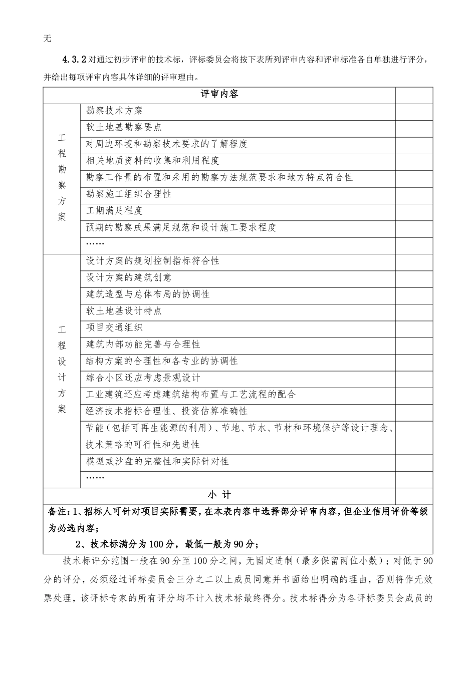 勘察设计招标评标细则_第2页