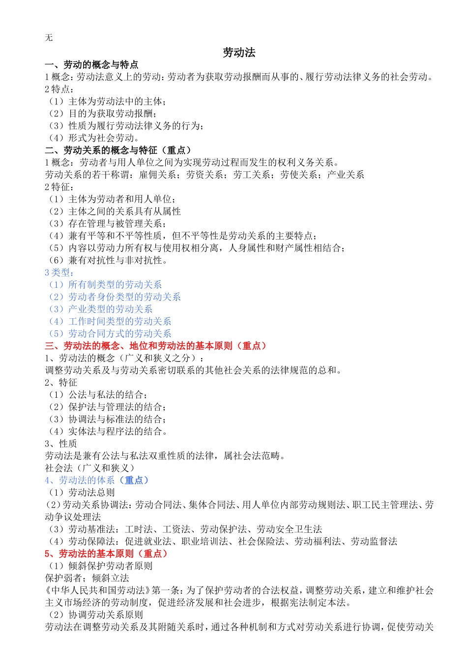 劳动法重点整理_第1页