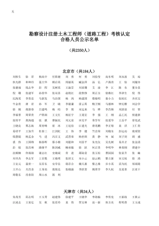 勘察设计注册土木工程师(道路工程)考核认定合格人员公示名单