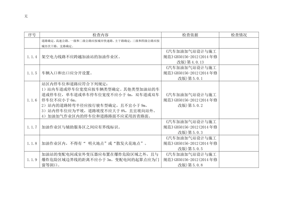 加油站检查表_第3页