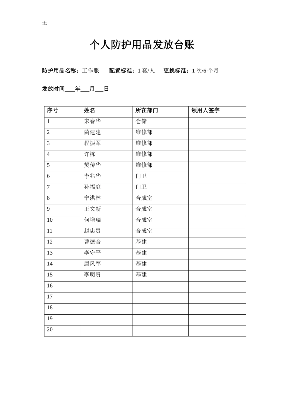 劳动防护用品发放台账_第3页