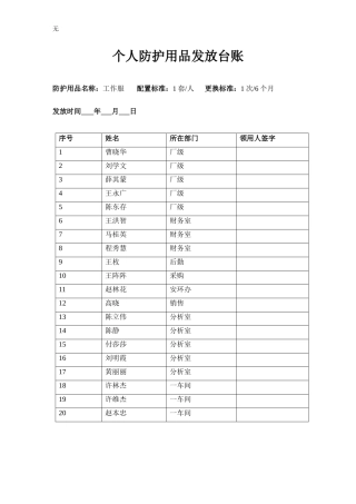 劳动防护用品发放台账