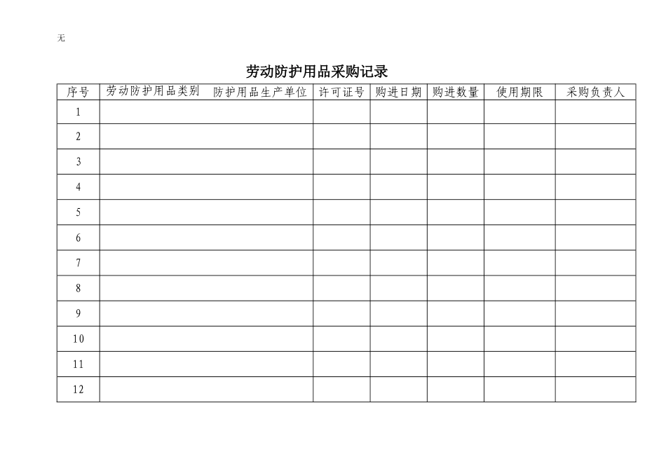 劳动防护用品购买、发放台帐(同名23316)_第2页