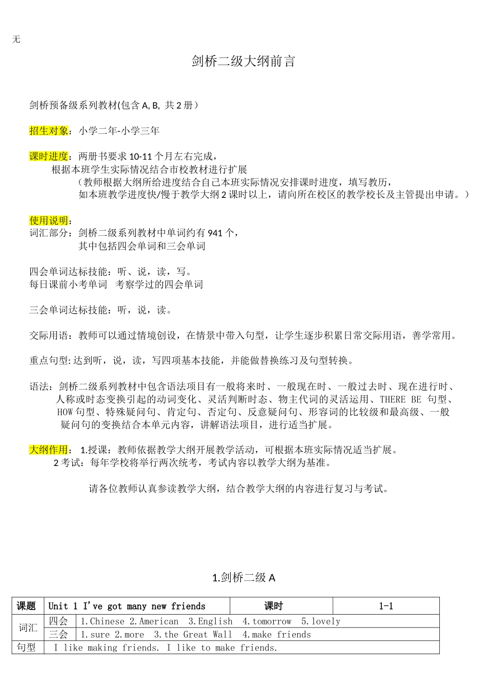 剑桥二级大纲_第1页