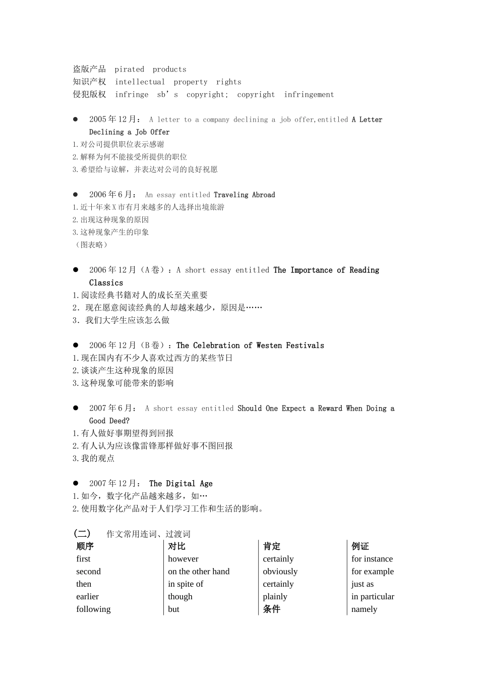 六级英语单词_第2页