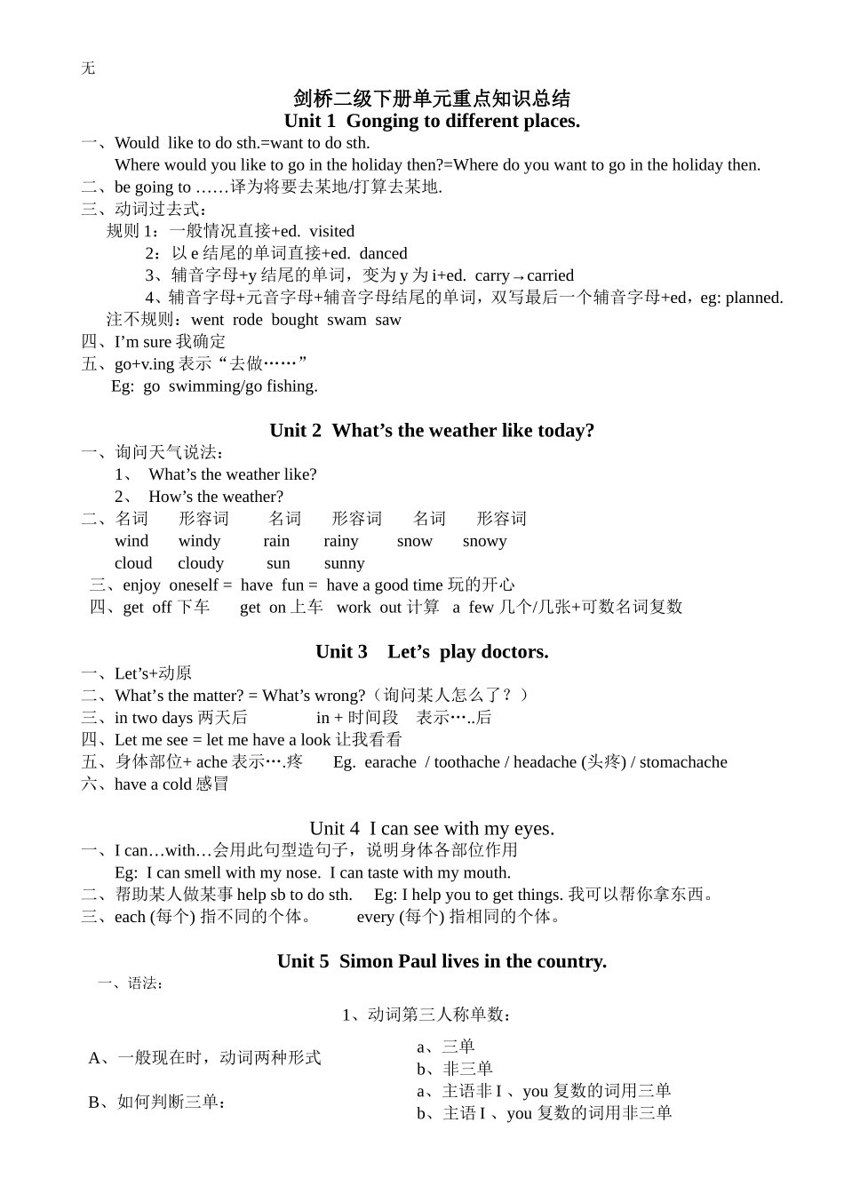 剑桥二级下册单元重点知识总结_第1页