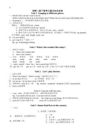 剑桥二级下册单元重点知识总结