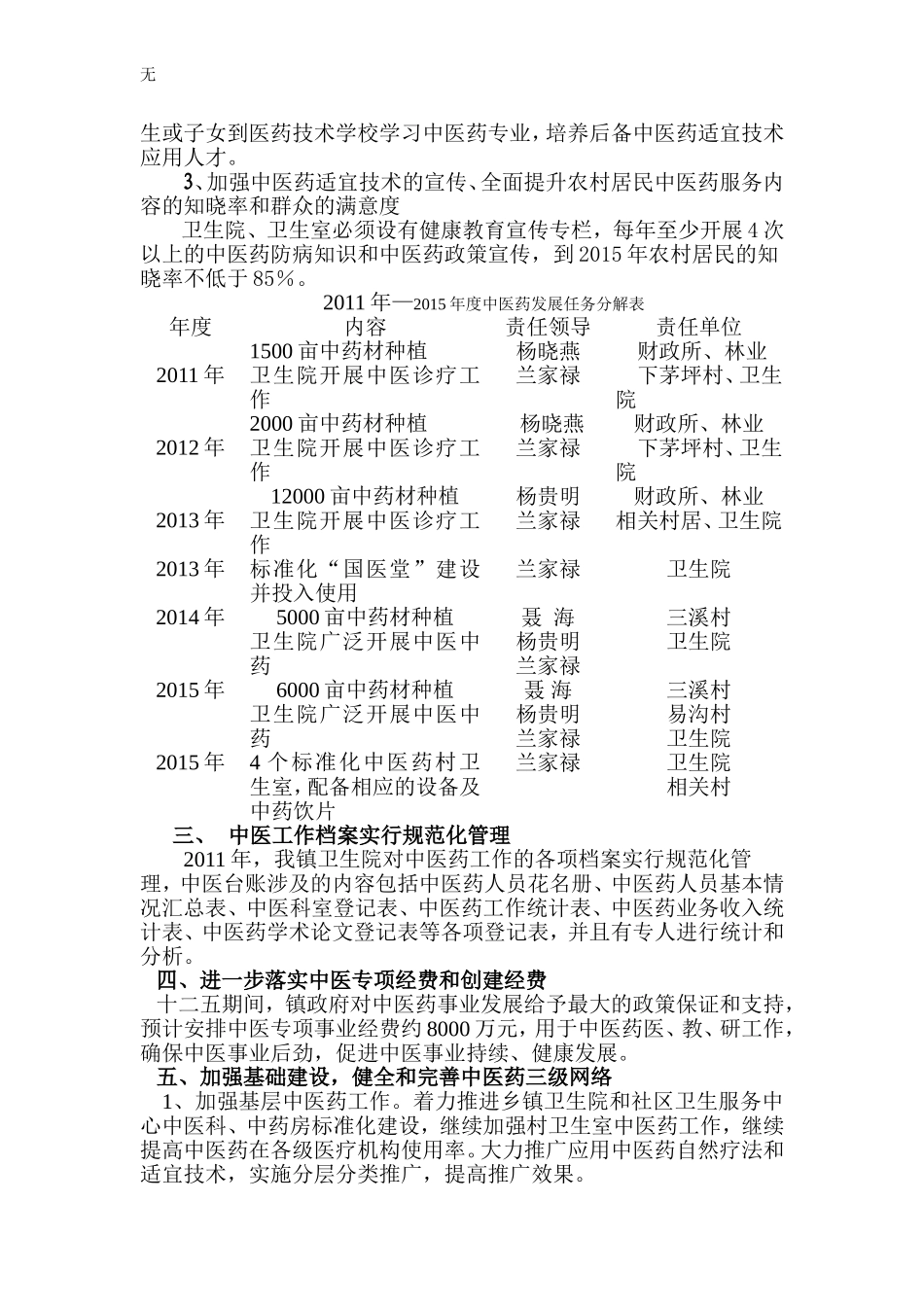 军店镇中医药发展规划_第2页