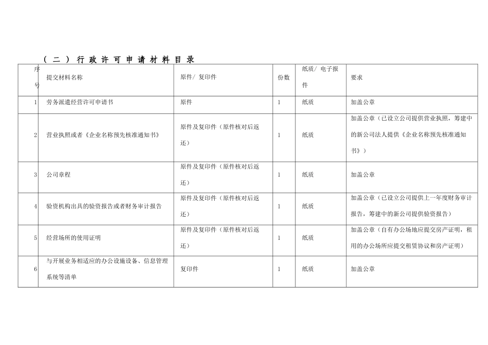 劳务派遣许可流程图_第3页