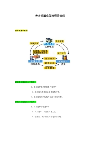 劳务派遣业务流程及管理(参考)