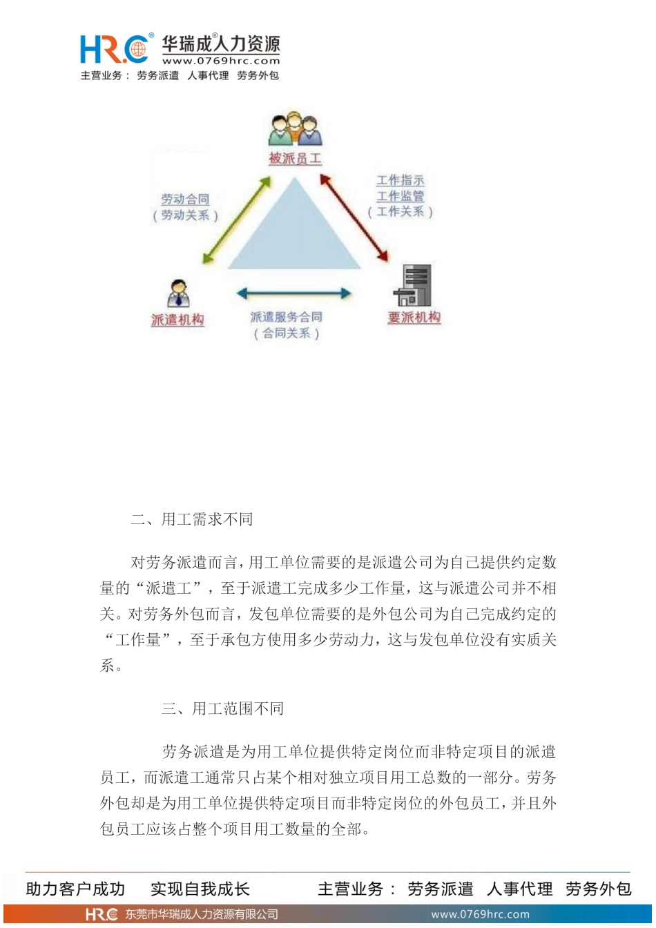 劳务外包好还是劳务派遣好_第2页