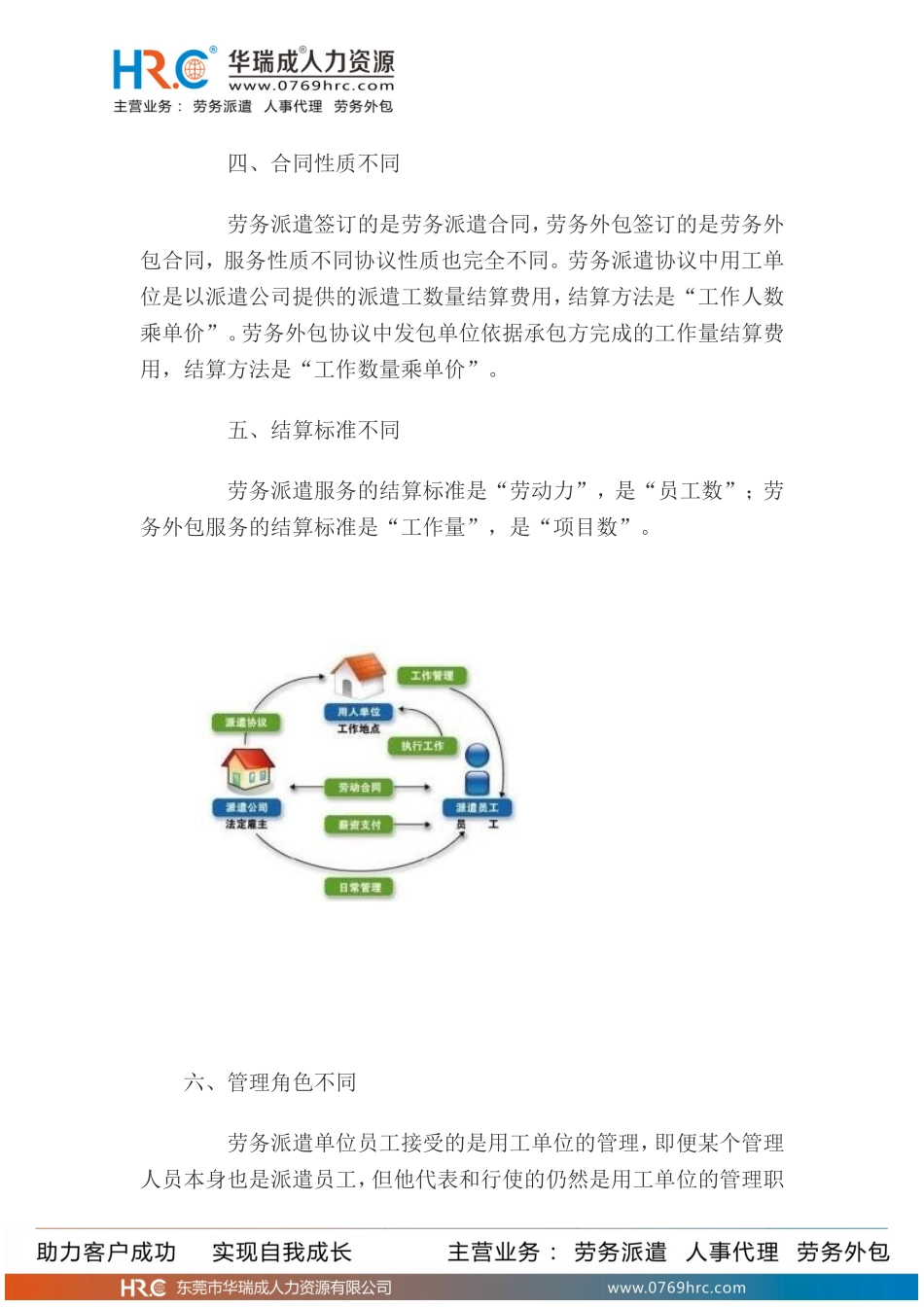 劳务外包好还是劳务派遣好_第3页