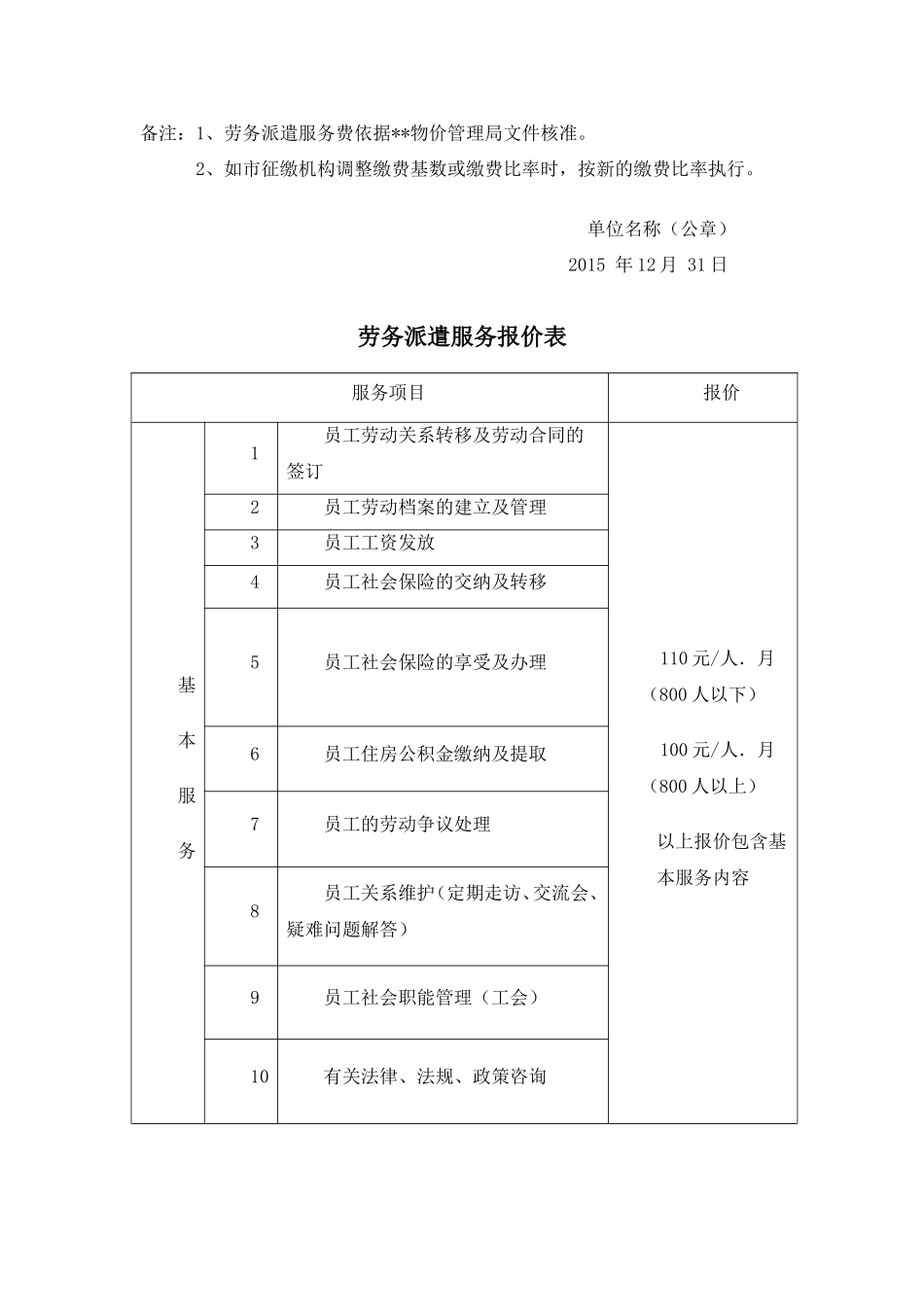 劳务派遣招投标书_第3页