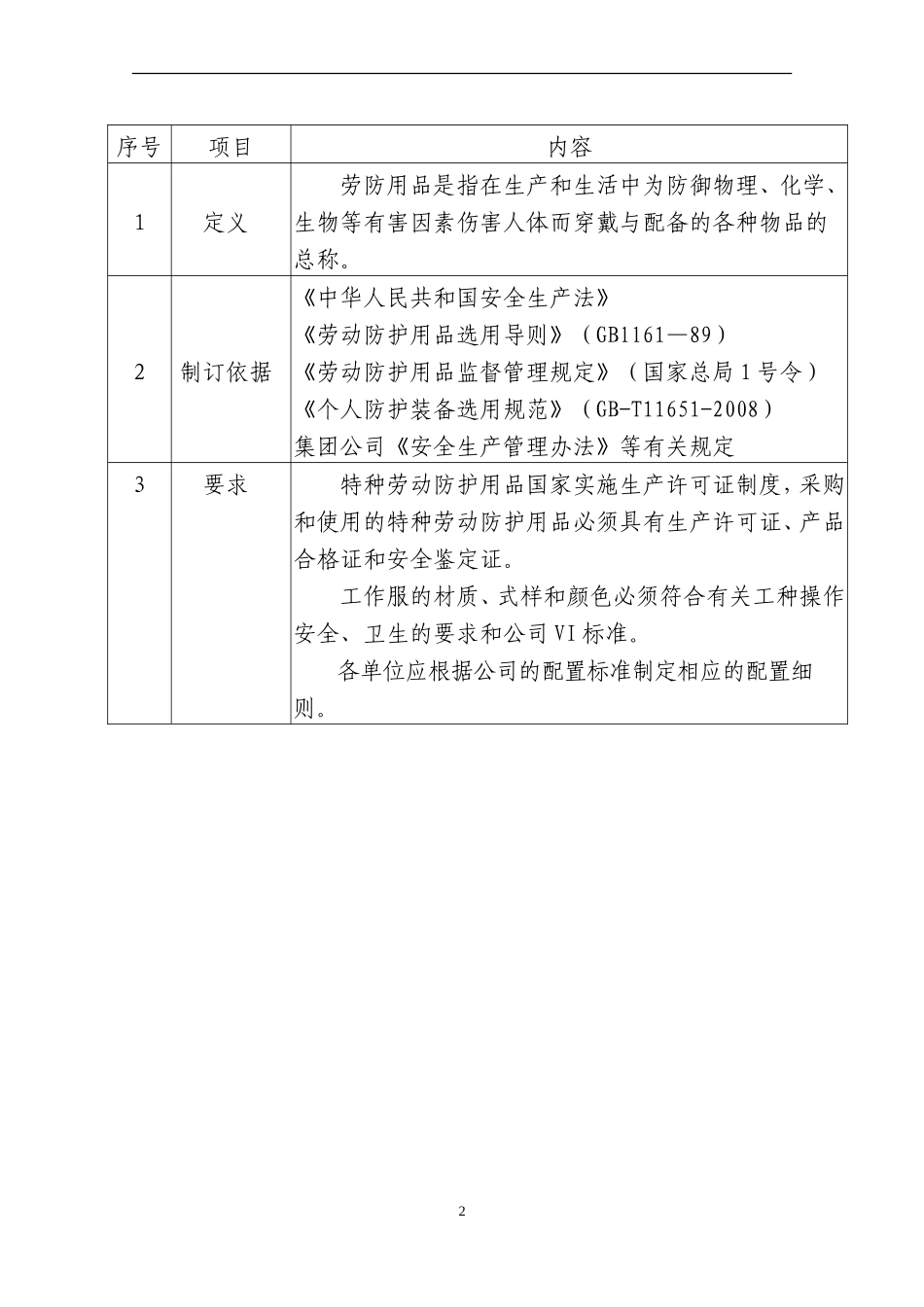 劳动防护用品配置标准_第2页