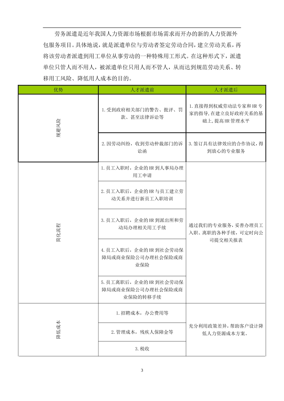 劳务派遣驻场管理制度_第3页