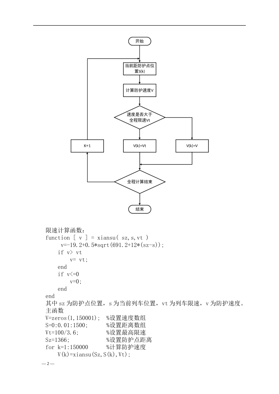 列车运行控制速度曲线_第2页