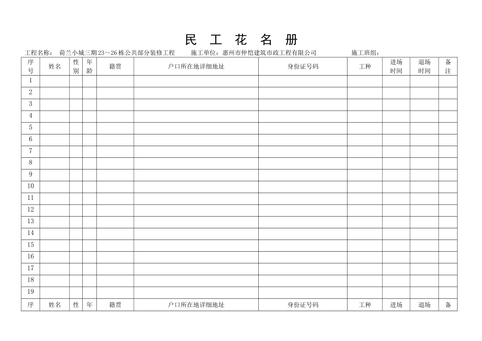 劳务人员花名册_第1页