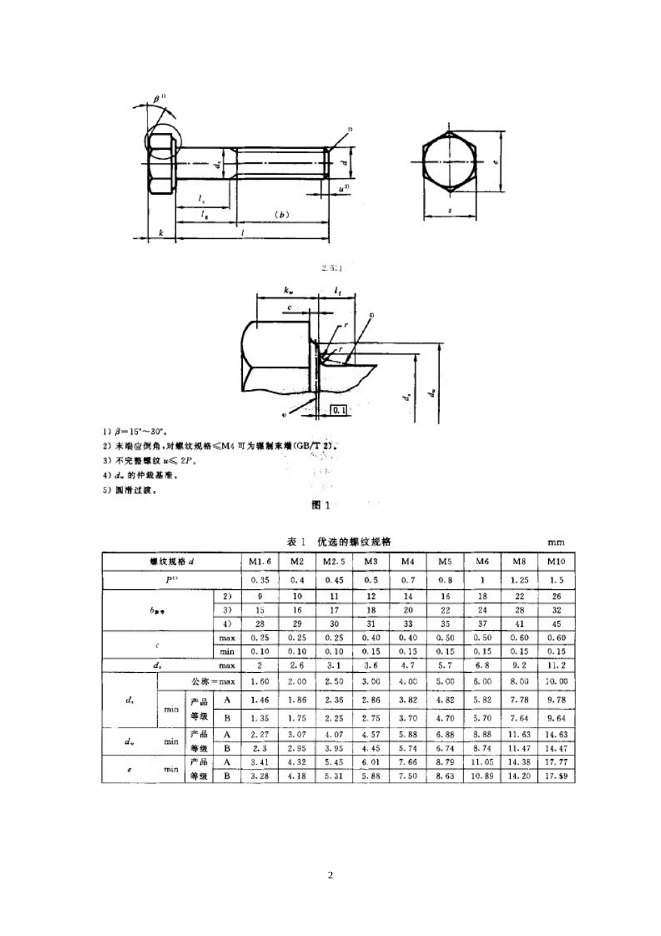 六角头螺栓GB5782-2000_第2页