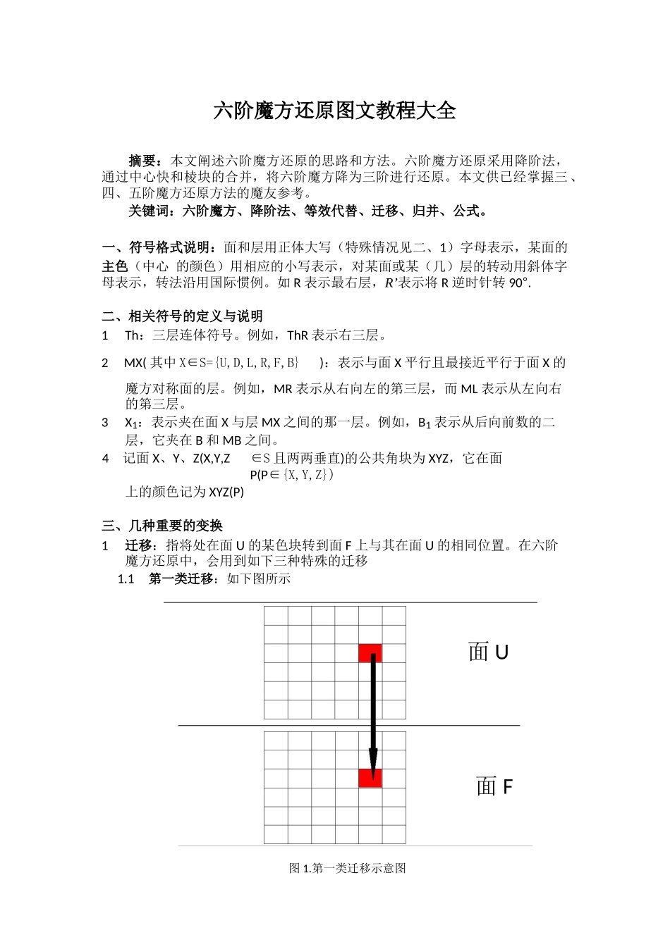 六阶魔方还原图文教程大全_第1页