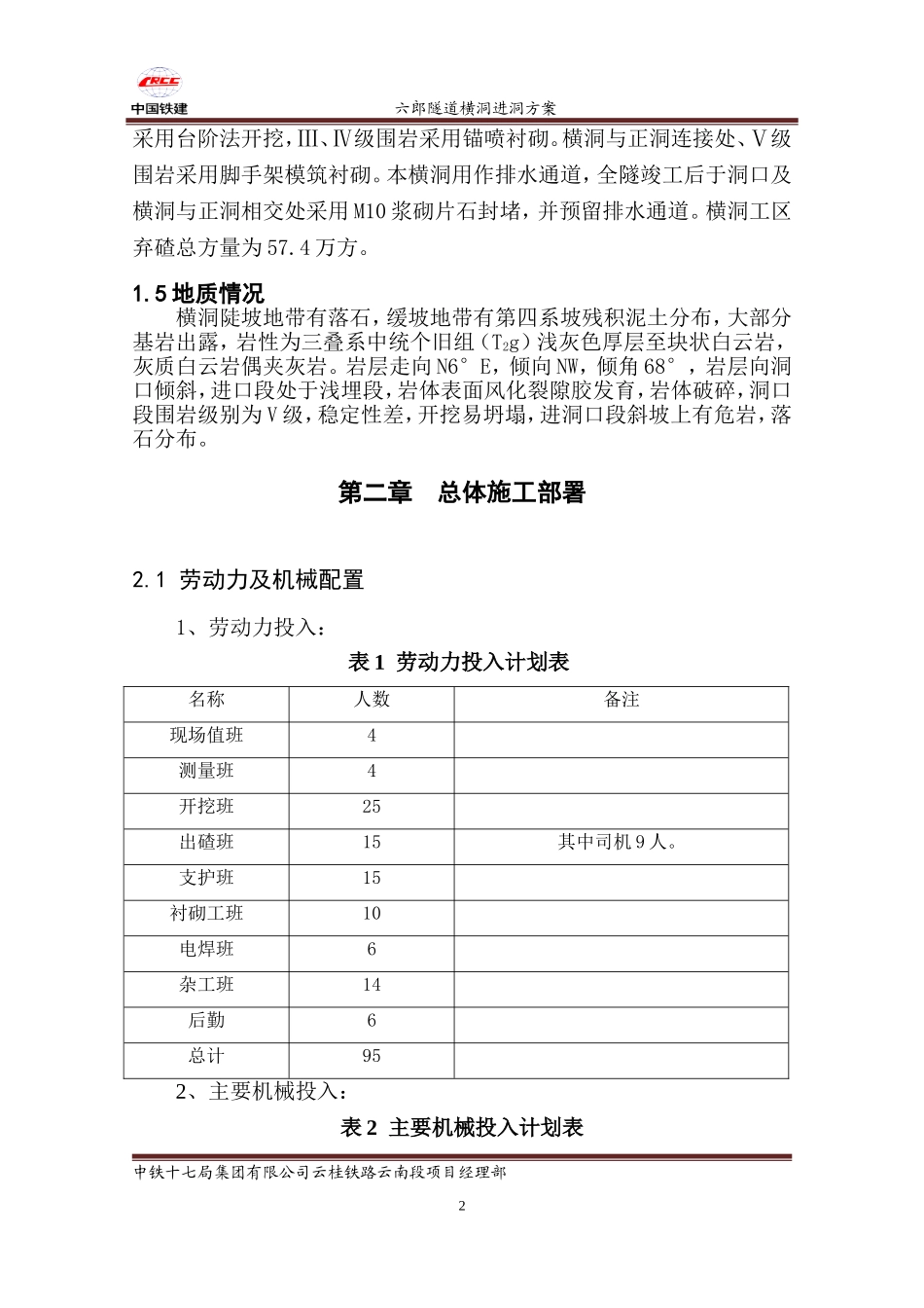 六郎隧道横洞进洞方案_第2页
