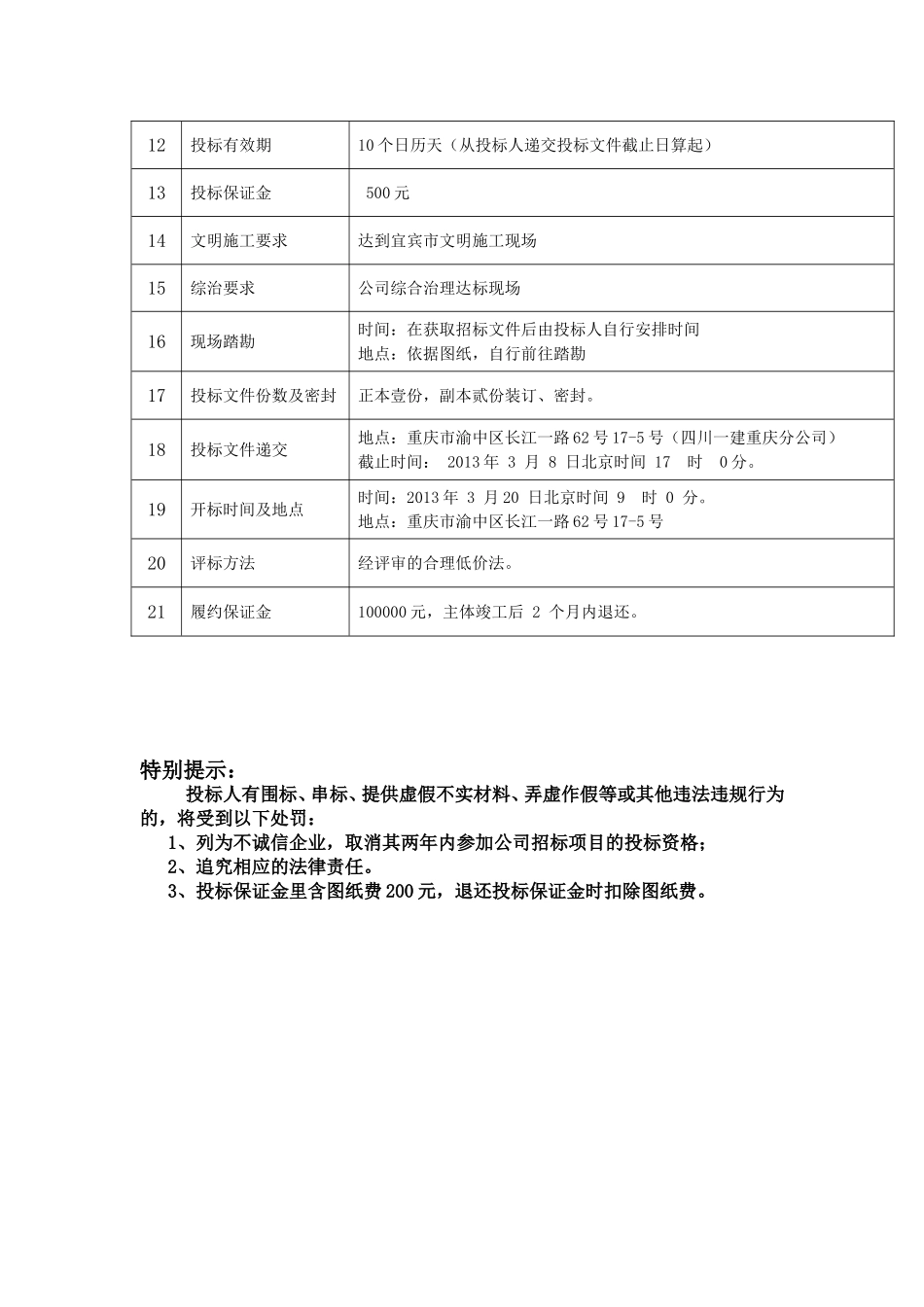 劳务招标范本_第2页