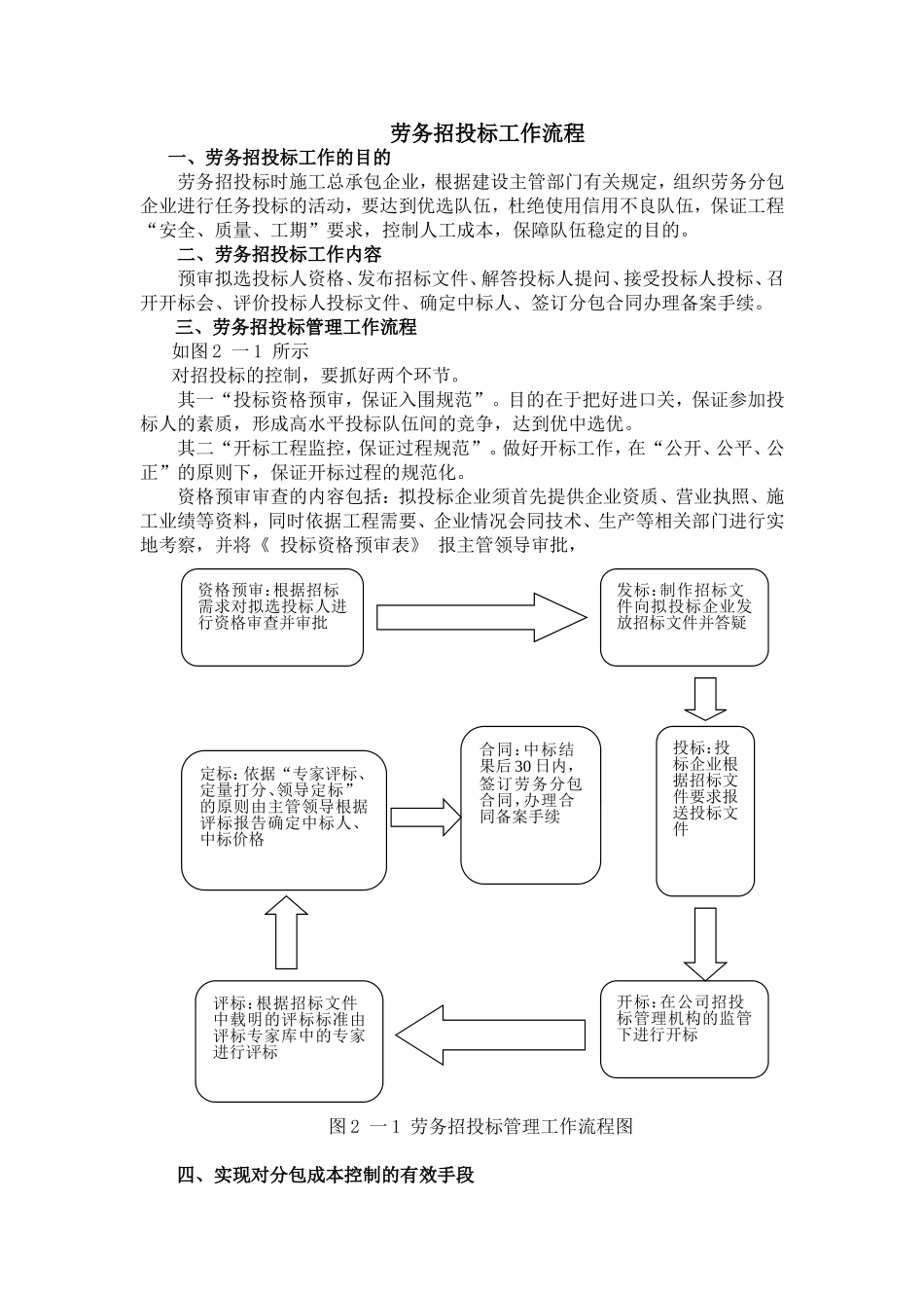劳务招投标工作流程_第1页