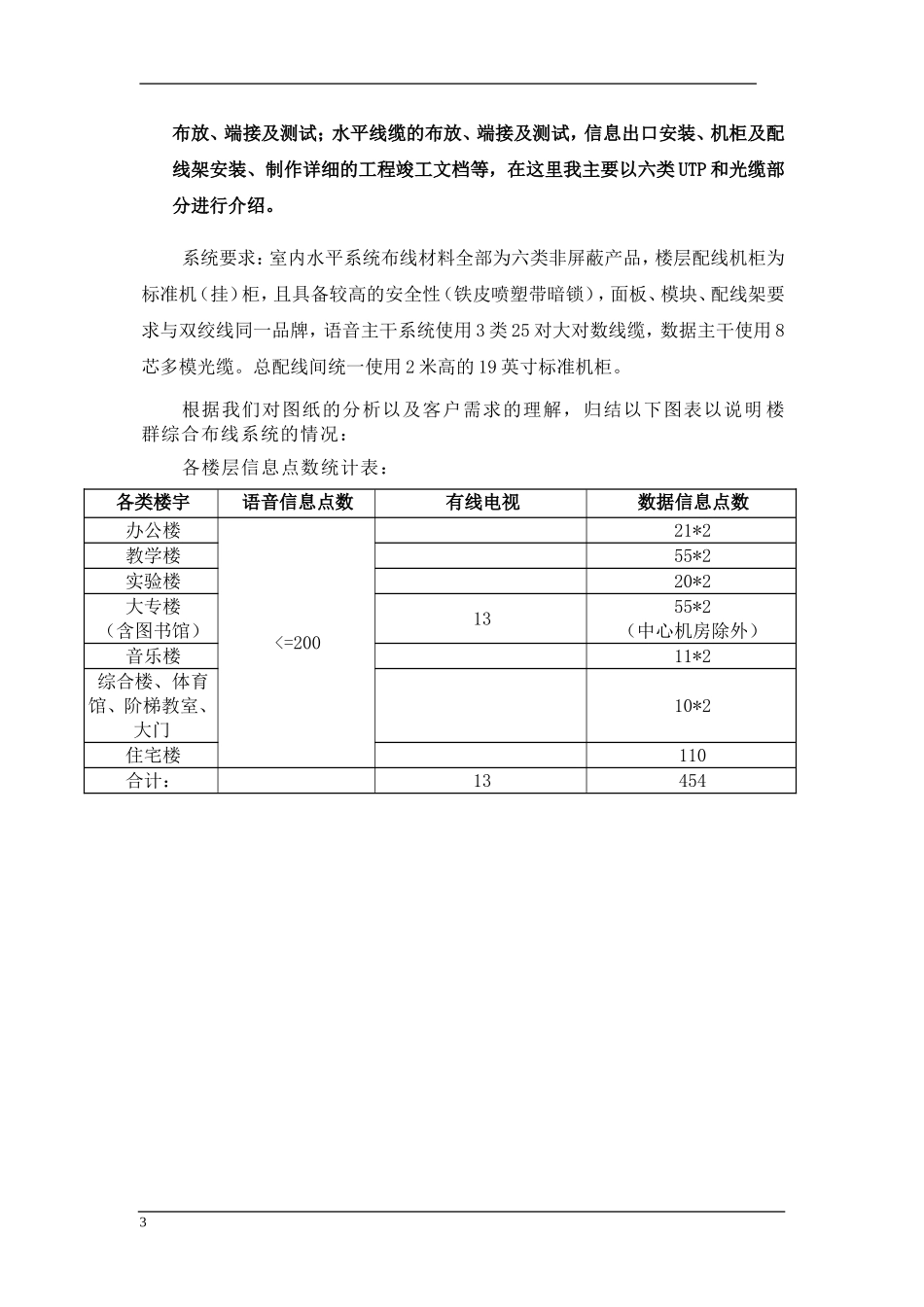 六类综合布线设计方案_第3页