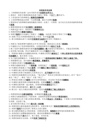 列那狐传奇故事--题目