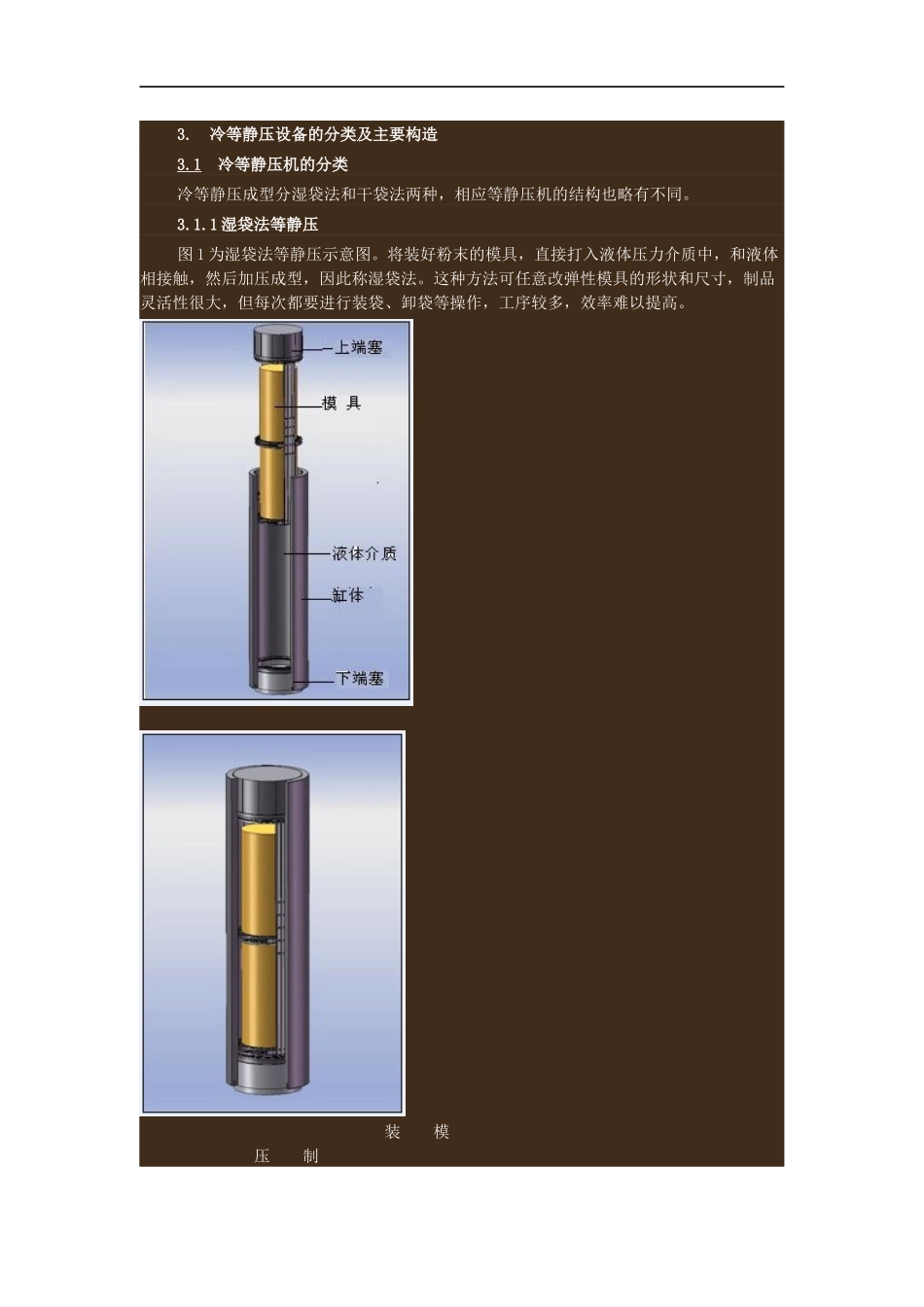 冷等静压技术简述_第2页