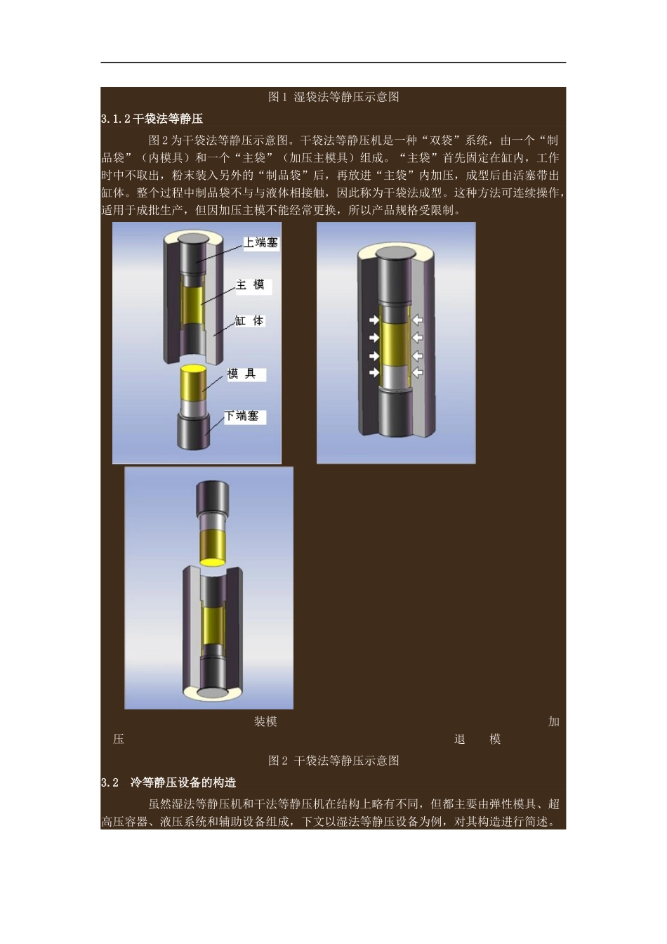 冷等静压技术简述_第3页