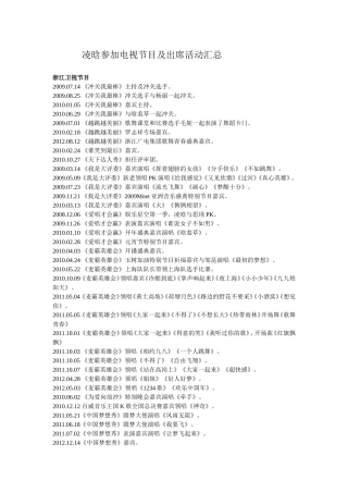 凌晗参加电视节目及出席活动汇总