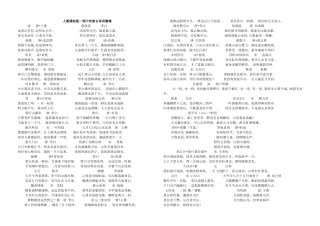 六年级语文总复习一至六年级背诵材料123