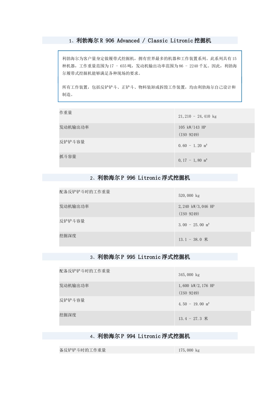 利勃海尔挖掘机参数_第1页