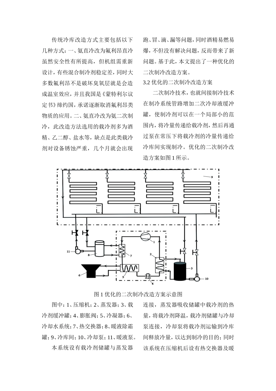 冷库建、改这种方式更安全、经济、环保_第3页