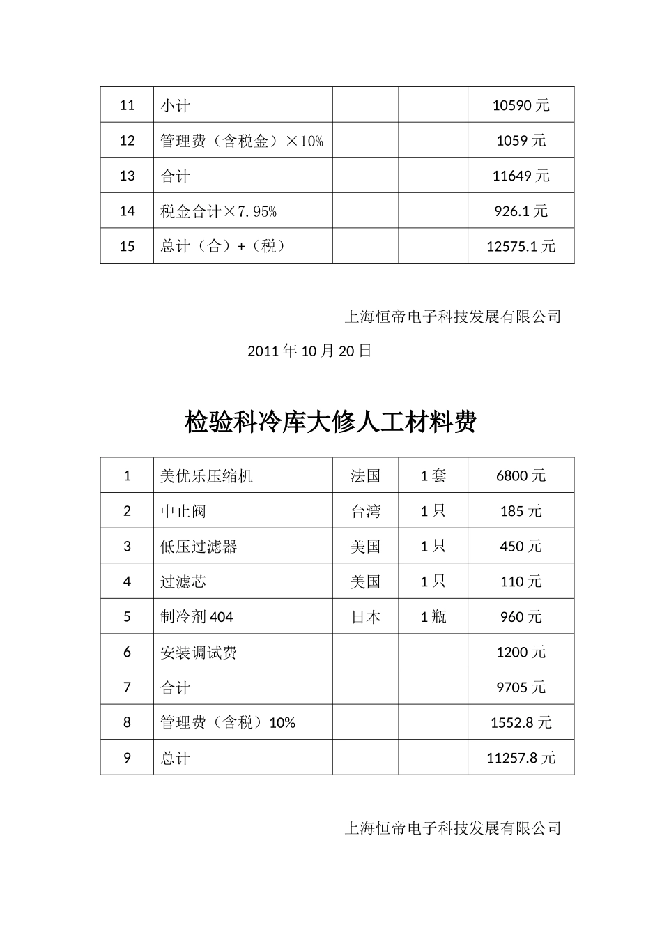 冷库设备维护保养及修理合同_第3页