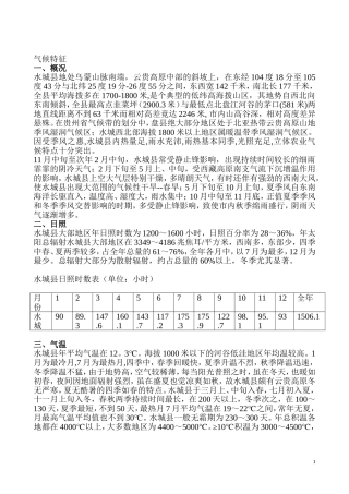 六盘水气候特征