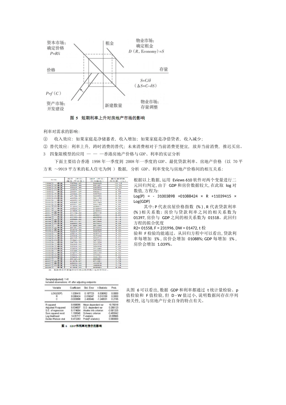 利率、存量、新建、房价、gdp四象限模型_第3页