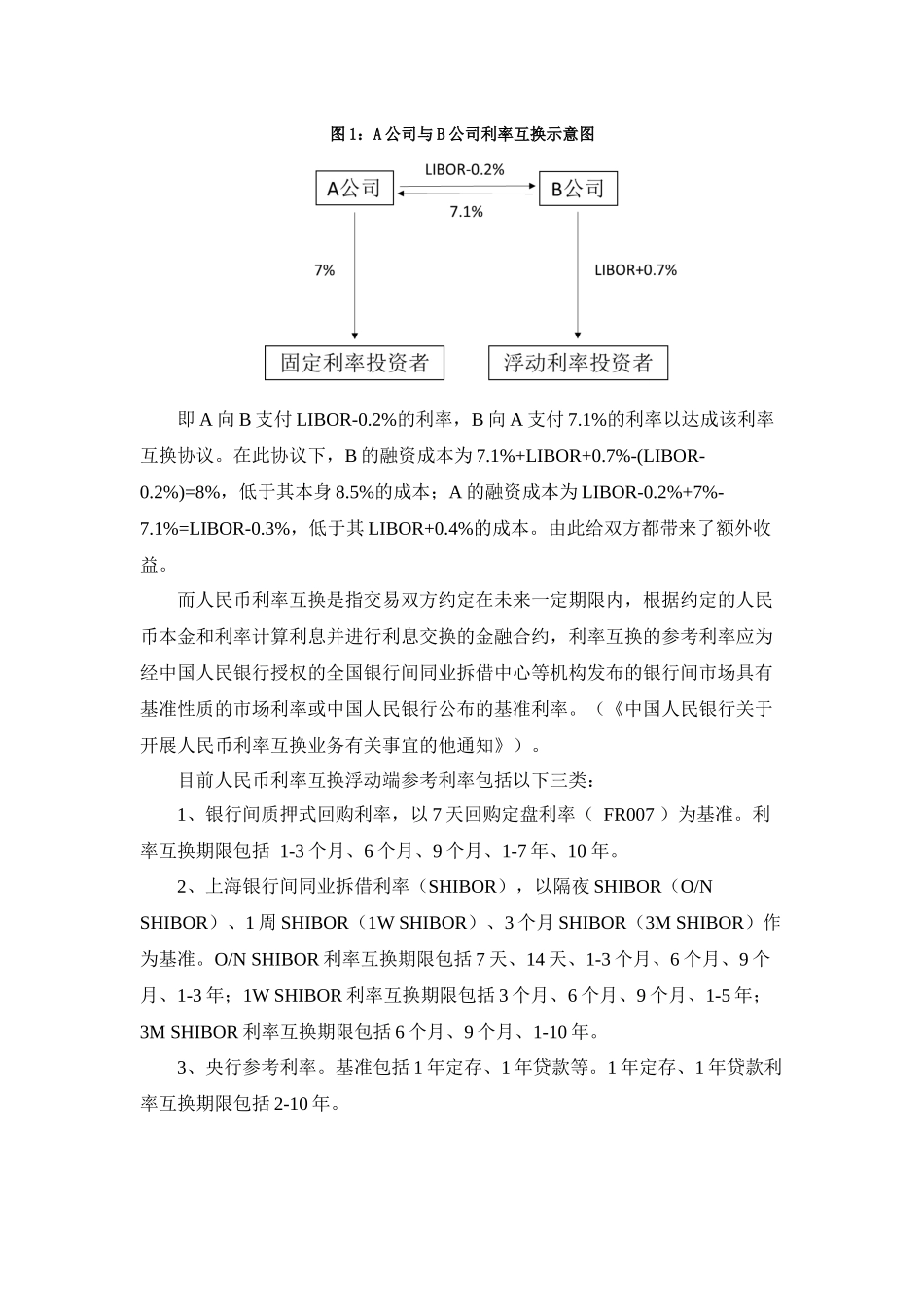 利率互换及其交易策略介绍_第2页