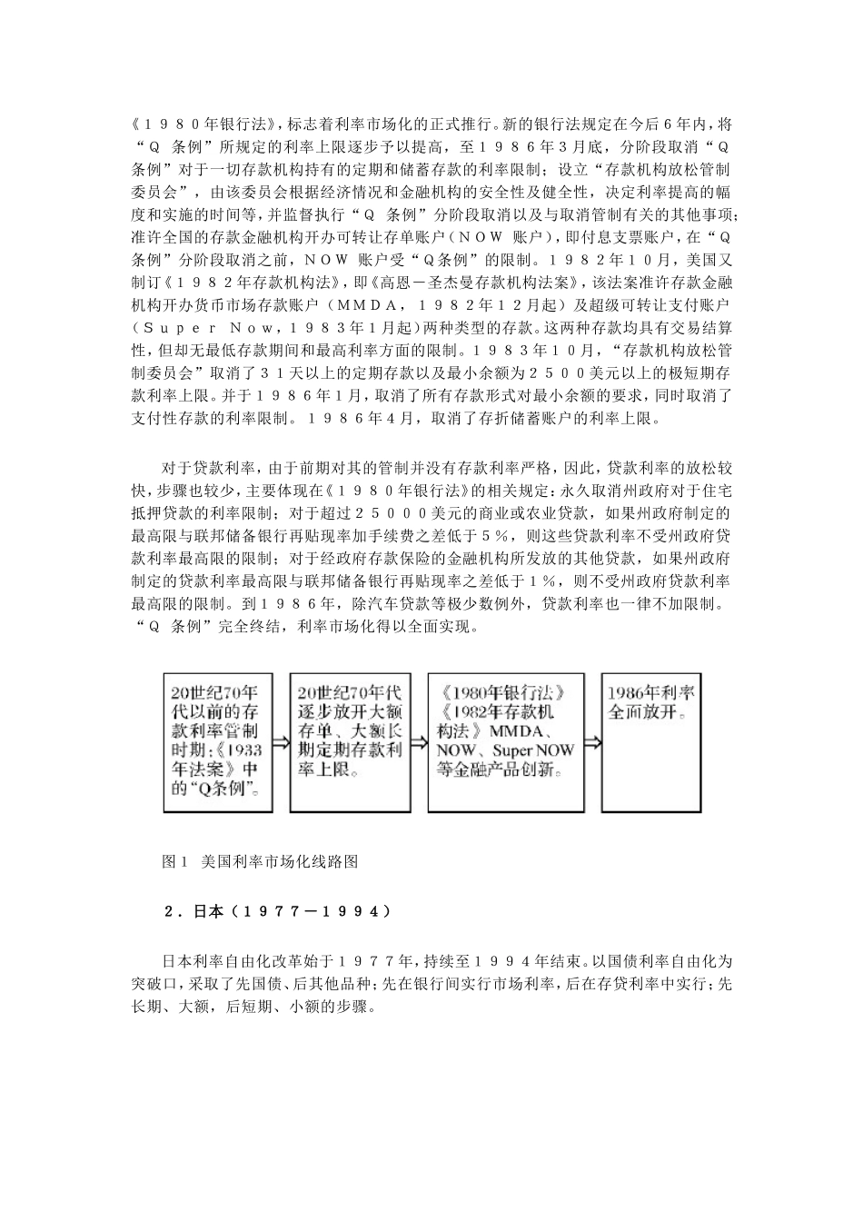 利率市场化的改革_第2页