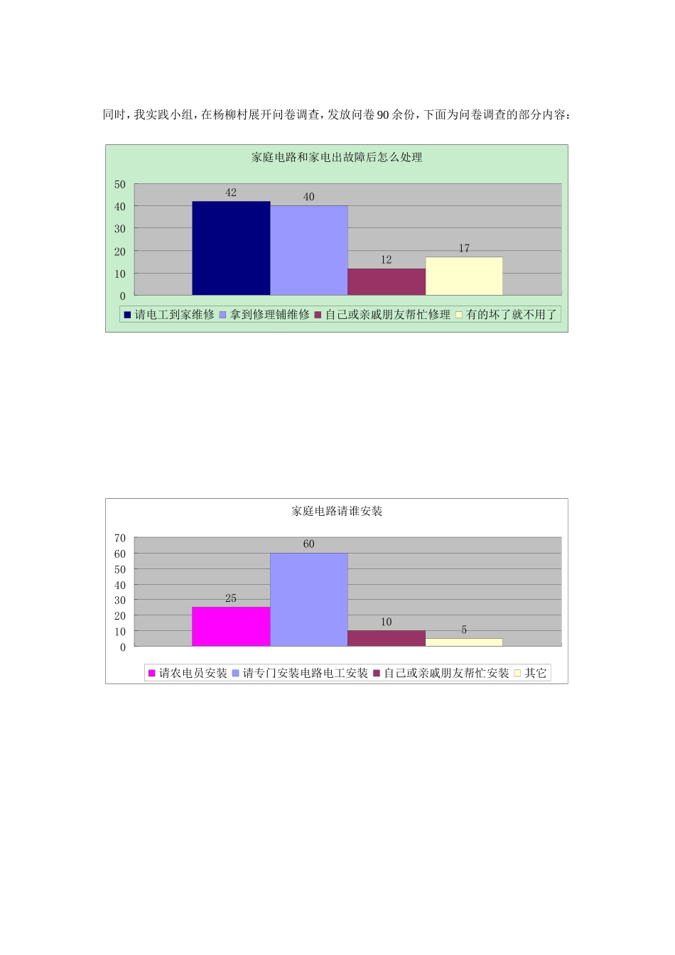 刘刚实践调研报告_第3页
