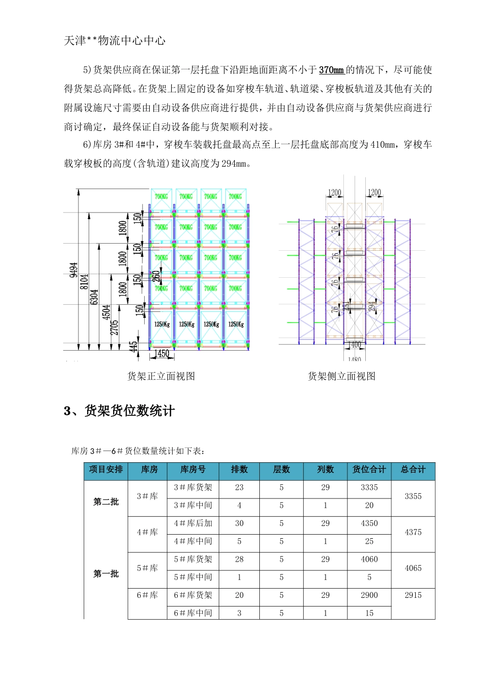 冷链物流中心穿梭式货架技术参数要求_第2页