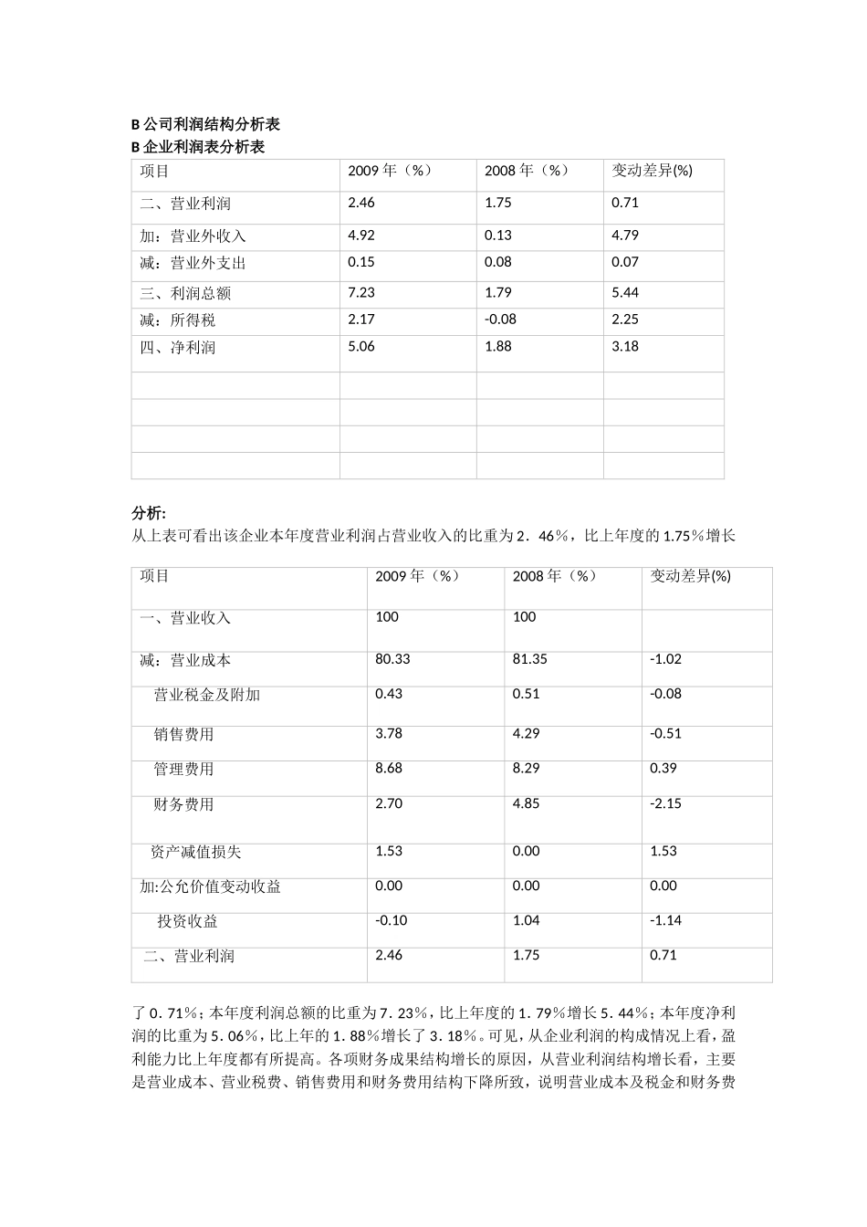 利润表案例分析_第3页