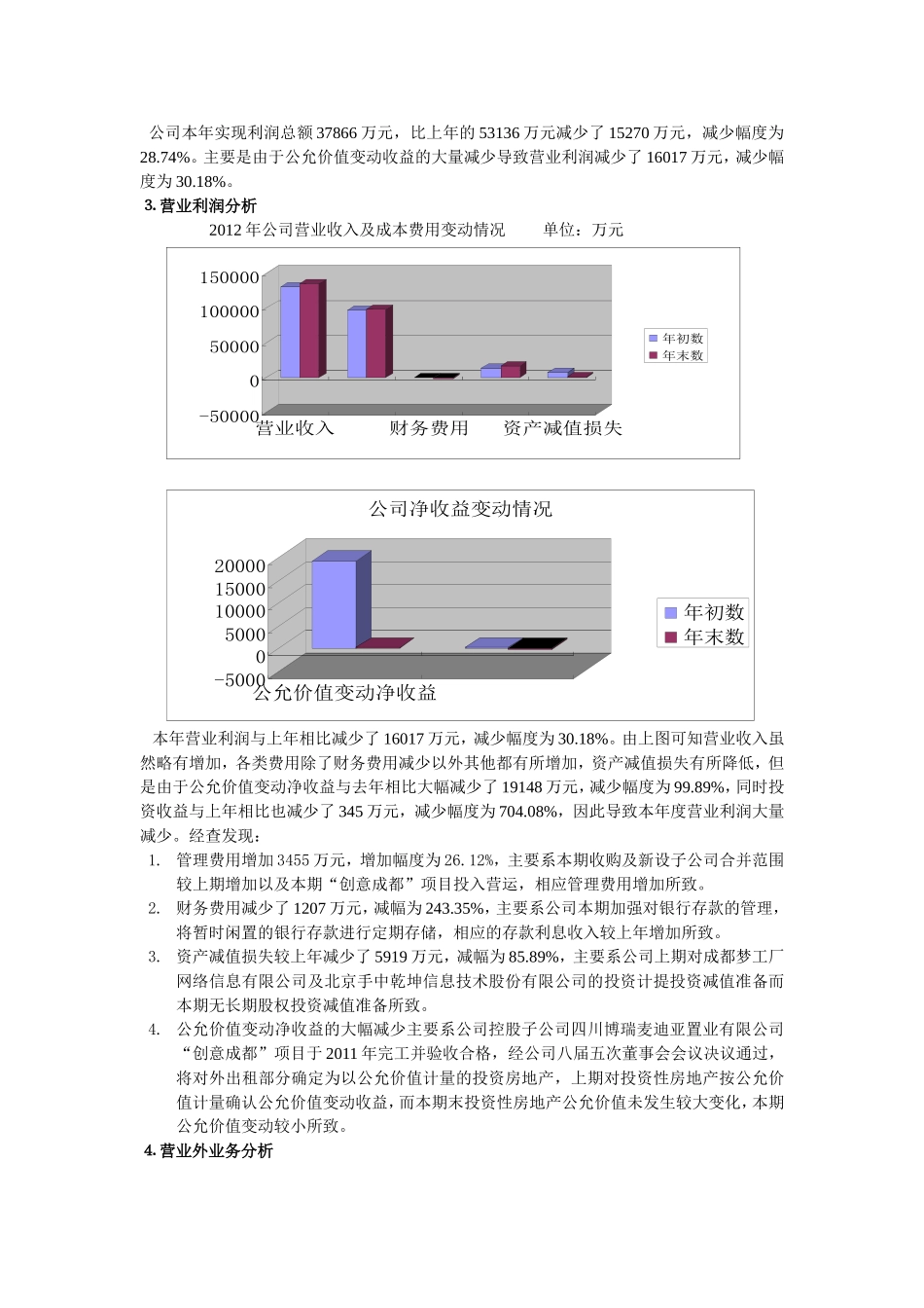利润表分析(同名2797)_第2页